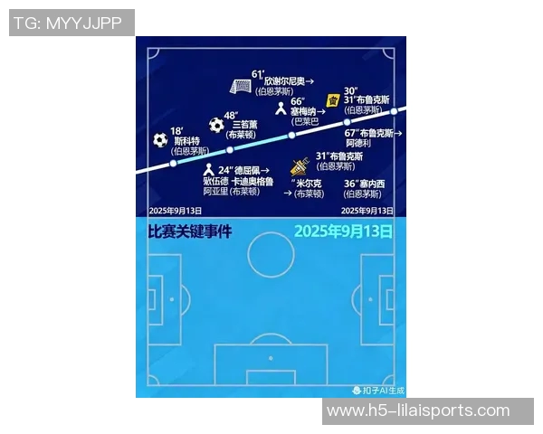 足球23引领新潮流解析未来赛季战术变革与球员发展趋势